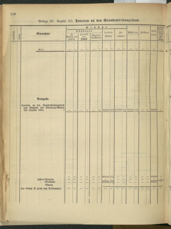 Stenographische Protokolle über die Sitzungen des Steiermärkischen Landtages 1880bl01 Seite: 962