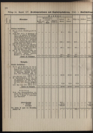 Stenographische Protokolle über die Sitzungen des Steiermärkischen Landtages 1880bl01 Seite: 964