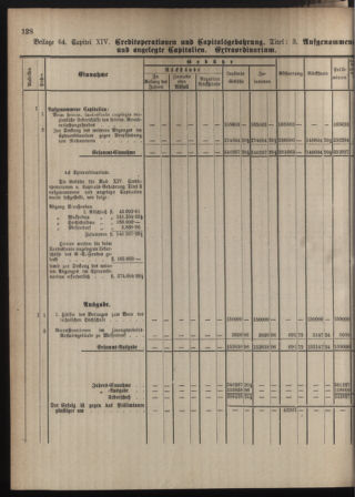 Stenographische Protokolle über die Sitzungen des Steiermärkischen Landtages 1880bl01 Seite: 972