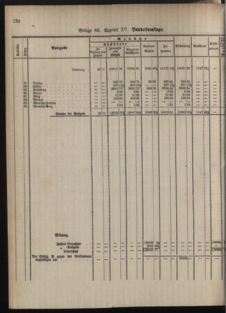 Stenographische Protokolle über die Sitzungen des Steiermärkischen Landtages 1880bl01 Seite: 976