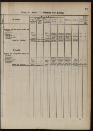 Stenographische Protokolle über die Sitzungen des Steiermärkischen Landtages 1880bl01 Seite: 981