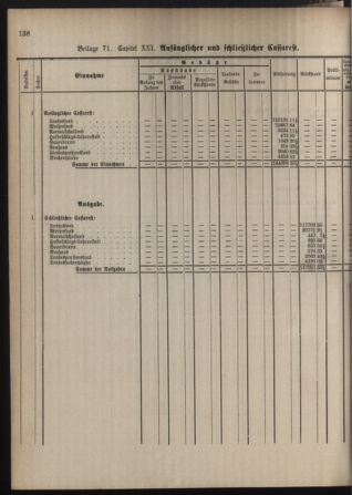 Stenographische Protokolle über die Sitzungen des Steiermärkischen Landtages 1880bl01 Seite: 982