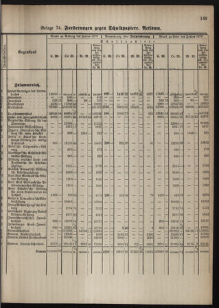 Stenographische Protokolle über die Sitzungen des Steiermärkischen Landtages 1880bl01 Seite: 993