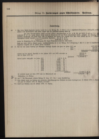 Stenographische Protokolle über die Sitzungen des Steiermärkischen Landtages 1880bl01 Seite: 996