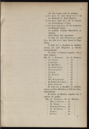 Stenographische Protokolle über die Sitzungen des Steiermärkischen Landtages 18810915 Seite: 9