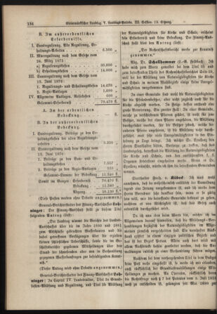 Stenographische Protokolle über die Sitzungen des Steiermärkischen Landtages 18811005 Seite: 10