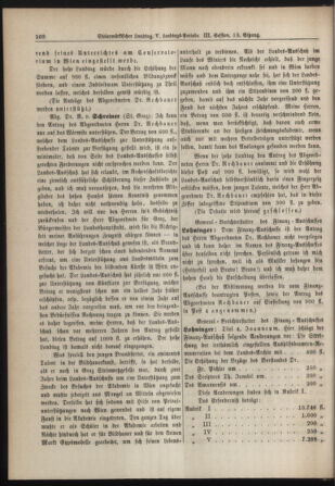 Stenographische Protokolle über die Sitzungen des Steiermärkischen Landtages 18811005 Seite: 14