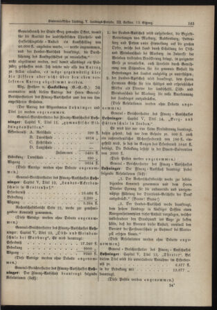 Stenographische Protokolle über die Sitzungen des Steiermärkischen Landtages 18811005 Seite: 19