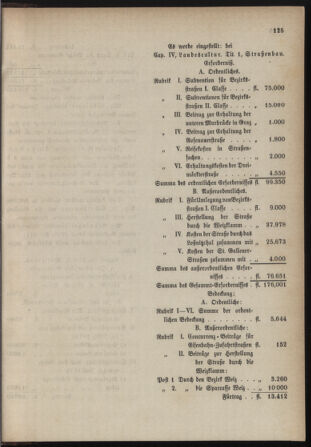 Stenographische Protokolle über die Sitzungen des Steiermärkischen Landtages 18811005 Seite: 29