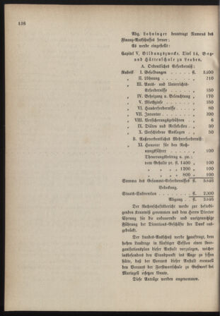 Stenographische Protokolle über die Sitzungen des Steiermärkischen Landtages 18811005 Seite: 40