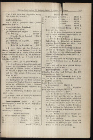 Stenographische Protokolle über die Sitzungen des Steiermärkischen Landtages 18851217 Seite: 11