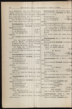 Stenographische Protokolle über die Sitzungen des Steiermärkischen Landtages 18851217 Seite: 14