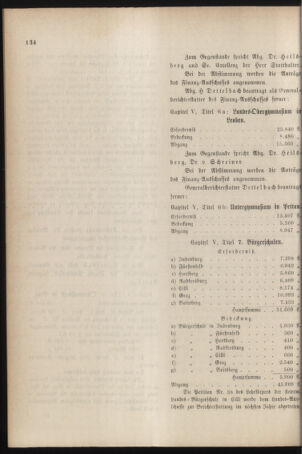 Stenographische Protokolle über die Sitzungen des Steiermärkischen Landtages 18851217 Seite: 32