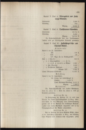 Stenographische Protokolle über die Sitzungen des Steiermärkischen Landtages 18851217 Seite: 33