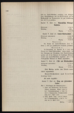 Stenographische Protokolle über die Sitzungen des Steiermärkischen Landtages 18851217 Seite: 34