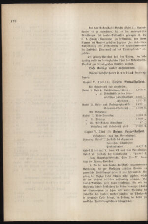 Stenographische Protokolle über die Sitzungen des Steiermärkischen Landtages 18851217 Seite: 36