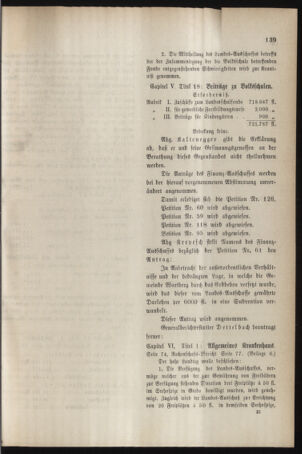 Stenographische Protokolle über die Sitzungen des Steiermärkischen Landtages 18851217 Seite: 37