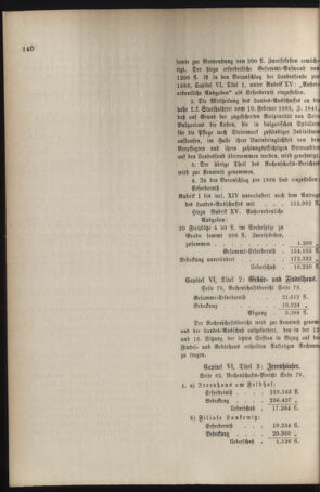 Stenographische Protokolle über die Sitzungen des Steiermärkischen Landtages 18851217 Seite: 38