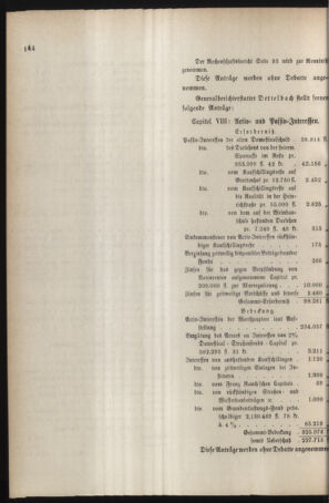 Stenographische Protokolle über die Sitzungen des Steiermärkischen Landtages 18851217 Seite: 42