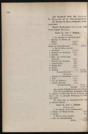 Stenographische Protokolle über die Sitzungen des Steiermärkischen Landtages 18851217 Seite: 44