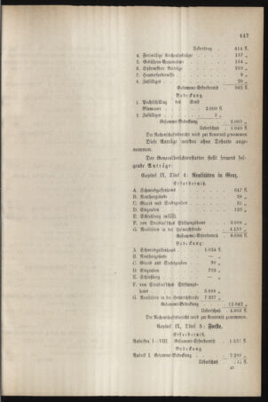 Stenographische Protokolle über die Sitzungen des Steiermärkischen Landtages 18851217 Seite: 45