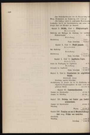 Stenographische Protokolle über die Sitzungen des Steiermärkischen Landtages 18851217 Seite: 46