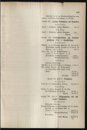 Stenographische Protokolle über die Sitzungen des Steiermärkischen Landtages 18851217 Seite: 47