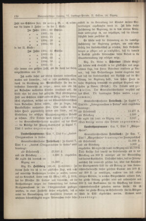 Stenographische Protokolle über die Sitzungen des Steiermärkischen Landtages 18851217 Seite: 6