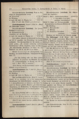 Stenographische Protokolle über die Sitzungen des Steiermärkischen Landtages 18851217 Seite: 8