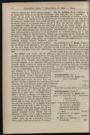 Stenographische Protokolle über die Sitzungen des Steiermärkischen Landtages 18870112 Seite: 10