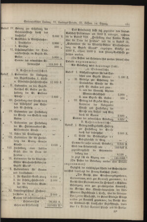 Stenographische Protokolle über die Sitzungen des Steiermärkischen Landtages 18870112 Seite: 11