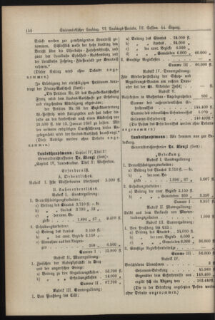 Stenographische Protokolle über die Sitzungen des Steiermärkischen Landtages 18870112 Seite: 12