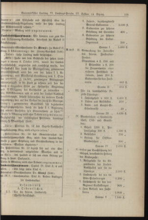 Stenographische Protokolle über die Sitzungen des Steiermärkischen Landtages 18870112 Seite: 15