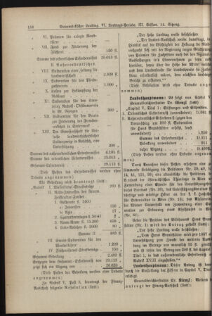 Stenographische Protokolle über die Sitzungen des Steiermärkischen Landtages 18870112 Seite: 16