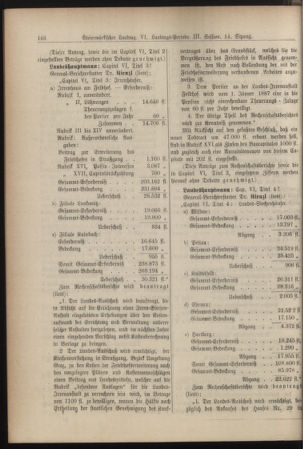 Stenographische Protokolle über die Sitzungen des Steiermärkischen Landtages 18870112 Seite: 26