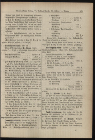 Stenographische Protokolle über die Sitzungen des Steiermärkischen Landtages 18870112 Seite: 27