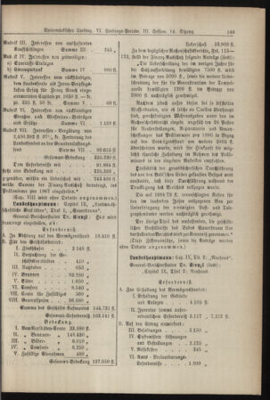 Stenographische Protokolle über die Sitzungen des Steiermärkischen Landtages 18870112 Seite: 29