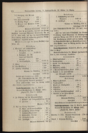 Stenographische Protokolle über die Sitzungen des Steiermärkischen Landtages 18870112 Seite: 30