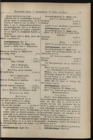 Stenographische Protokolle über die Sitzungen des Steiermärkischen Landtages 18870112 Seite: 31