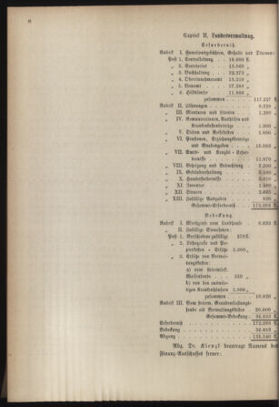 Stenographische Protokolle über die Sitzungen des Steiermärkischen Landtages 18870112 Seite: 42