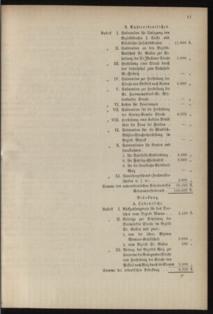 Stenographische Protokolle über die Sitzungen des Steiermärkischen Landtages 18870112 Seite: 45