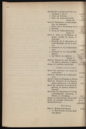 Stenographische Protokolle über die Sitzungen des Steiermärkischen Landtages 18870112 Seite: 50