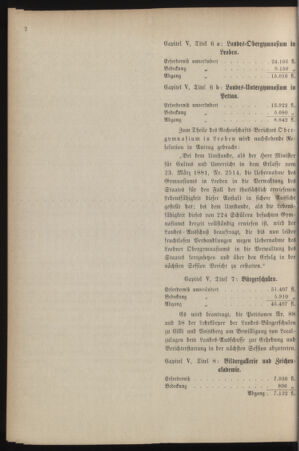 Stenographische Protokolle über die Sitzungen des Steiermärkischen Landtages 18870112 Seite: 56