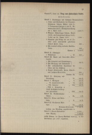 Stenographische Protokolle über die Sitzungen des Steiermärkischen Landtages 18870112 Seite: 59