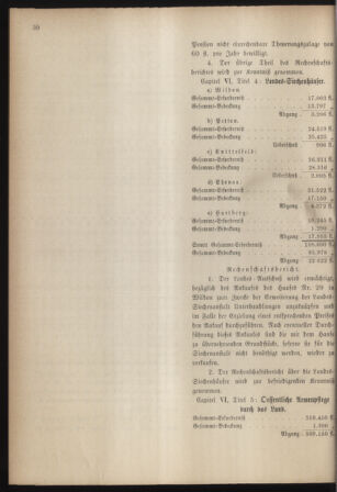 Stenographische Protokolle über die Sitzungen des Steiermärkischen Landtages 18870112 Seite: 64