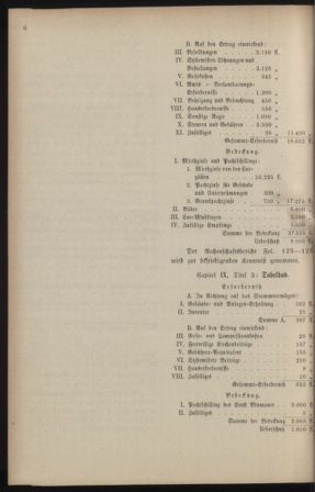 Stenographische Protokolle über die Sitzungen des Steiermärkischen Landtages 18870112 Seite: 70