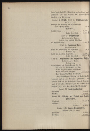 Stenographische Protokolle über die Sitzungen des Steiermärkischen Landtages 18870112 Seite: 72