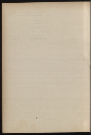 Stenographische Protokolle über die Sitzungen des Steiermärkischen Landtages 18870119 Seite: 54