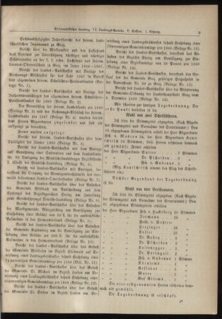 Stenographische Protokolle über die Sitzungen des Steiermärkischen Landtages 18880827 Seite: 3