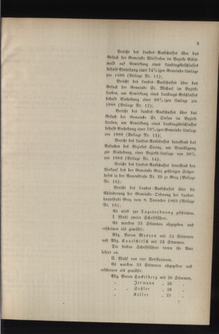 Stenographische Protokolle über die Sitzungen des Steiermärkischen Landtages 18880827 Seite: 7